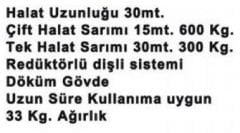 Max Extra Şaryolu Endüstriyel Vinç Monofaze 300/600 kg