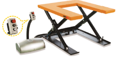 BigLift RM-HTF-U10 Yük Platformu Kaldırma Kapasitesi 1000 Kg