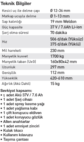 Turcoboor Turco 36M Akülü Manyetik Matkap
