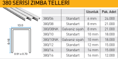Bea 380/16 Serisi Zımba