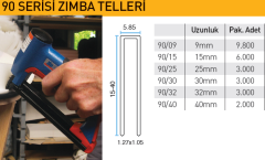 Bea 90/15 Serisi Zımba