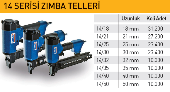 Bea 14/18-21-25 Serisi Zımba