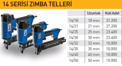 Bea 14/18-21-25 Serisi Zımba