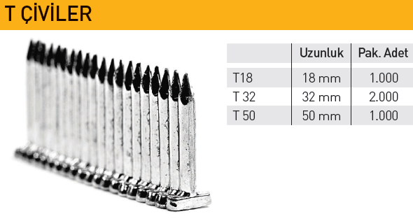 Bea T18/T50 Serisi Çivi