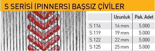 Bea S116/S119/S122/S125 Serisi Başsız Çivi