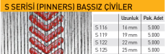 Bea S116/S119/S122/S125 Serisi Başsız Çivi
