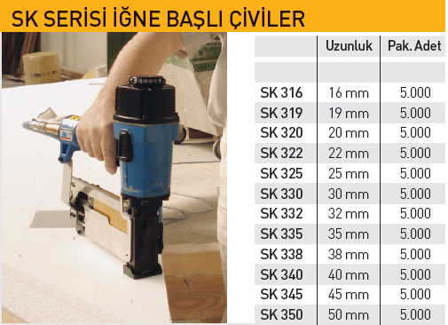 Bea SK Serisi Başlı Çivi