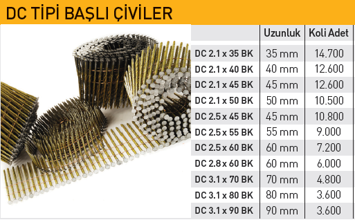 Bea DC 2.1X40 Serisi Başlı Çivi
