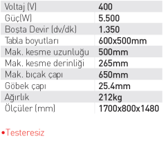 Norton JUMBO 651 Seramik Mermer Granit ve Ateş Tuğlası Kesim Makinası Elektrikli
