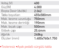 Norton Clipper ISM SUPER Seramik Mermer Granit ve Ateş Tuğlası Kesim Makinası Elektrikli