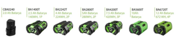 Ego BA2800T Power Plus 56 V 5 Ah Yedek Akü