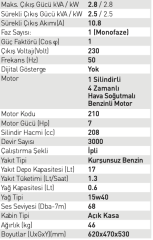 Full FGL 3500L Benzinli Jeneratör