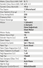 Full FDL6500 LE Dizel Jeneratör