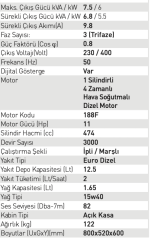 Full FDL8000 LE3 380V  Dizel Jeneratör
