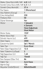 Full FDL9000 LE Dizel Jeneratör