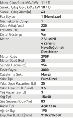 Full FDL13500 LE Dizel Jeneratör