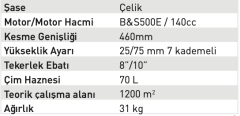 Kama By Reis BME 46 Benzinli Çim Biçme Makinası