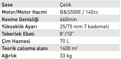 Kama By Reis BMS 46 Benzinli Şanzumanlı Çim Biçme Makinası