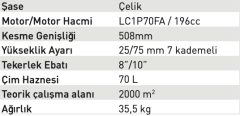 Kama By Reis LME 51 Benzinli Çim Biçme Makinası