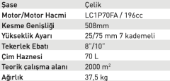 Kama By Reis LMS 51 Benzinli Şanzumanlı Çim Biçme Makinası