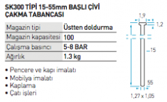 Bea SK 355-212 İğne Başlı Çivi Makinası