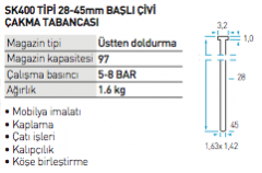 Bea SK 445-618 İğne Başlı Çivi Makinası