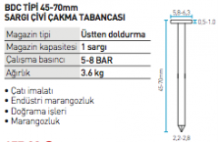 Bea 702 DC Başlı Sargı Çivi Makinası