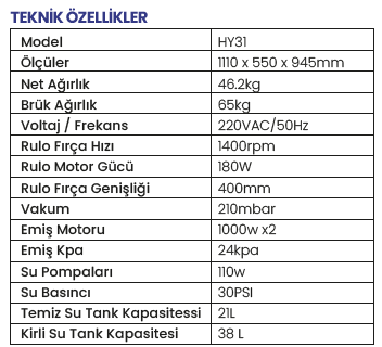 Power Wash Hy31 Halı Yıkama Otomatı