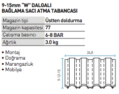 Bea W 15-358 Dalgalı Çivi Makinası