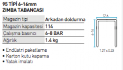 Bea 95/16-418 Yatakçı ve Koli Kapama Zımba Makinası