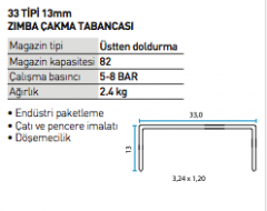 Bea 33/13-177  Palet Zımba Makinası