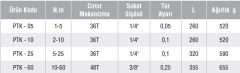 GAV PTK-10 SERİSİ TORK ANAHTARI
