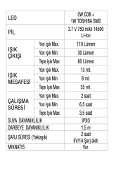 Gav G6851 Şarjlı Led Lamba kargo bedava