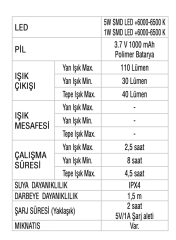 Gav G6848 Şarjlı Led Lamba