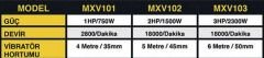 Max Extra 1 HP Beton Vibratörü MXV101 Omuz Tipi Vibratör