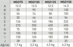 Optimum MSO125 125mm Mengene