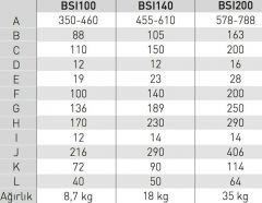 Optimum BSI140 140mm Mengene