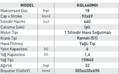 Kama By Reis KGL460MH Benzinli Motor (18 Hp) İpli
