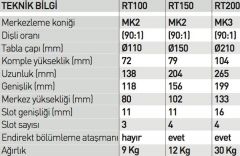 Optimum Yatay Dikey Doner Tabla RT100