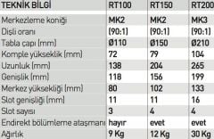 Optimum Yatay Dikey Doner Tabla RT200