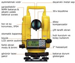 Prexiso TO2 Dijital Elektronik Teodolit