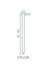 Bea SK 218-411 İğne Başlı Çivi Makinası