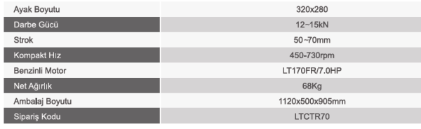 LUTIAN LTTR 70  ZIPZIP TOKMAK