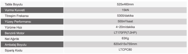 LUTIAN LTPC 80 KOMPAKTÖRLER