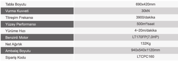 LUTIAN LTPC 160 KOMPAKTÖR