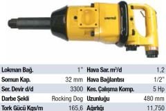 MTR 1'' Parmak Havalı Somun Sıkma UT 5082-6