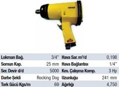 MTR 3/4'' Parmak Havalı Somun Sıkma UT 5060