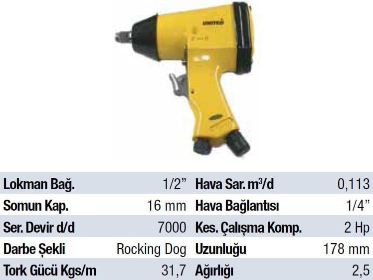 MTR 1/2'' Parmak Havalı Somun Sıkma UT 5040