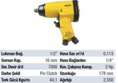 MTR 1/2'' Parmak Havalı Somun Sıkma UT 5041