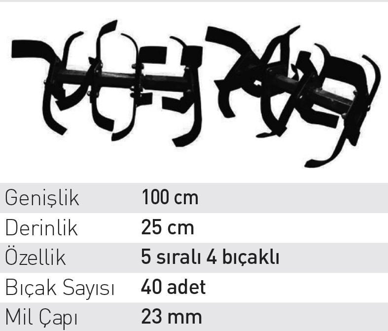 Kama By Reis Alt Çapa Grubu (SR1Z 100D2) Uygun